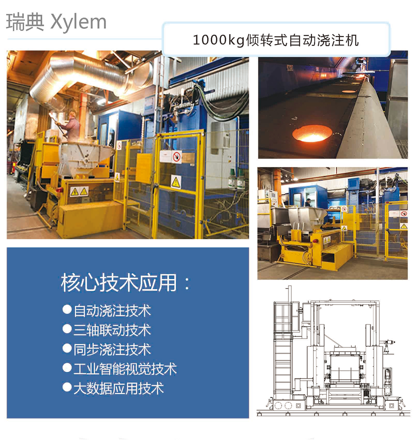 瑞典 Xylem
