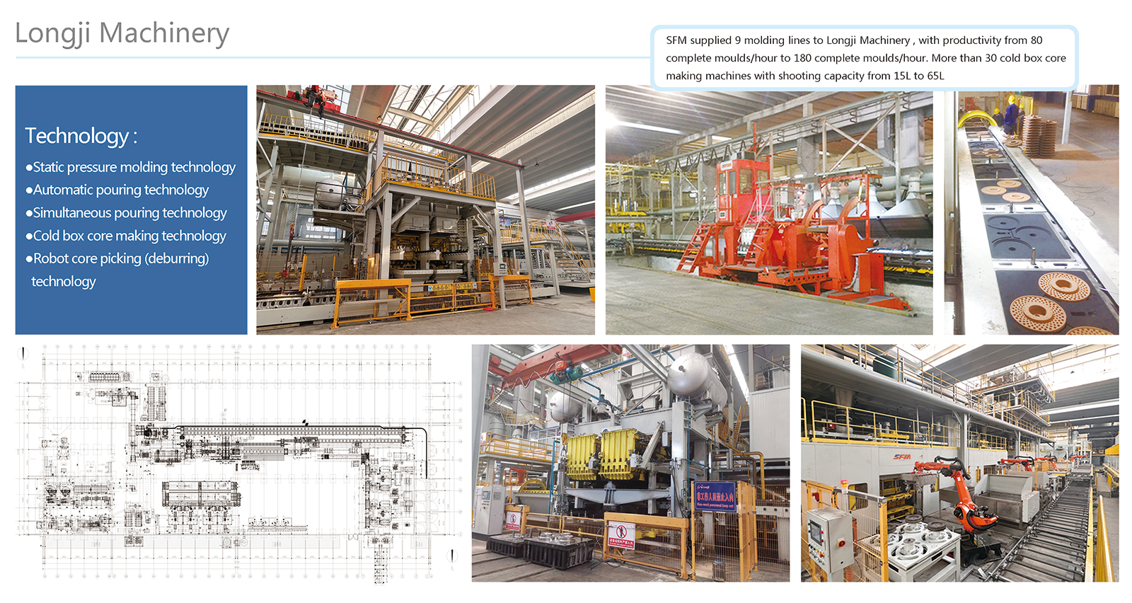Longji Machinery
